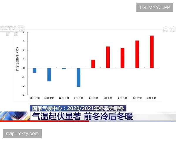 末轮赛前各方备战情况 天气与场地因素需考量